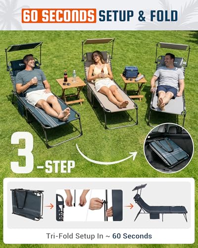 KingCamp Lounge Chair with face Hole & Canopy Shade, 400LBS Folding Portable Tanning Chair with face Hole, Adjustable 5-Position Foldable Beach Sun Tanning Chair for Outside Beach Patio Outdoor Pool - color: C*skyshade Canopy——blue/Grey Canopy, style: 400