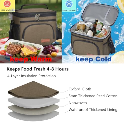 ExtraCharm Insulated Lunch Bag for Women/Men - Reusable Lunch Box for Office Picnic Hiking Beach - Leakproof Cooler Tote Bag Organizer with Adjustable Shoulder Strap for Adults - Dark yellow - color: Dark Yellow