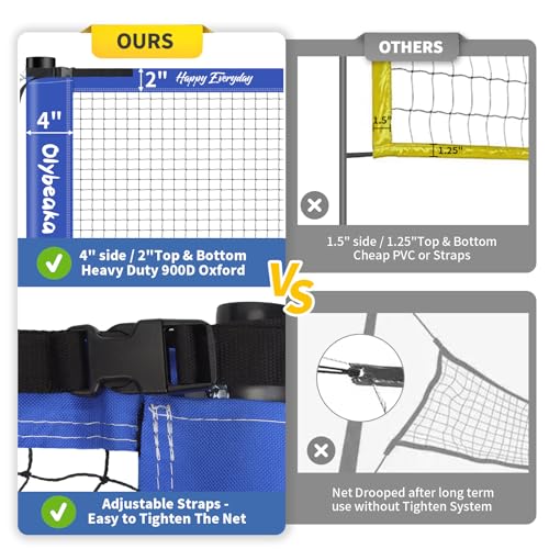 Outdoor Badminton Set for Backyard Lawn Beach Portable Badminton Net Set System with Anti Sagging Design 4 Carbon Aluminum Rackets 3 Birdies and Carrying Bag - color: Deep Blue