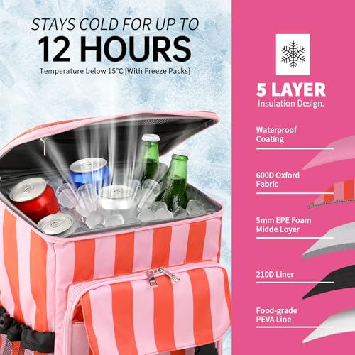 DYSHAYEN Cooler Backpack,Lightweight Backpack Cooler Insulated Leak Proof,30 Cans Soft Cooler Bag for Beach,Camping,Beach,Picnic,Lunch - color: Orange and Pink Stripe
