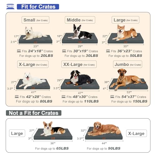 Comfort Dog Bed for Small Dogs & Cats, Waterproof Dog Crate Mat Orthopedic Egg Crate Foam with Washable Removable Cover, Gray - color: Dark Gray, size: 23.0"L x 17.0"W x 2.5"Th