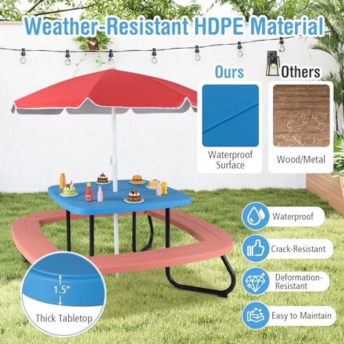 HONEY JOY Kids Picnic Table, 8 Person Toddler Outdoor Table and Chair Set, 4 Built-in Benches, Removable Umbrella, Metal Frame & HDPE Top, Children Outdoor Furniture for Backyard Patio Garden (Red) - color: Red