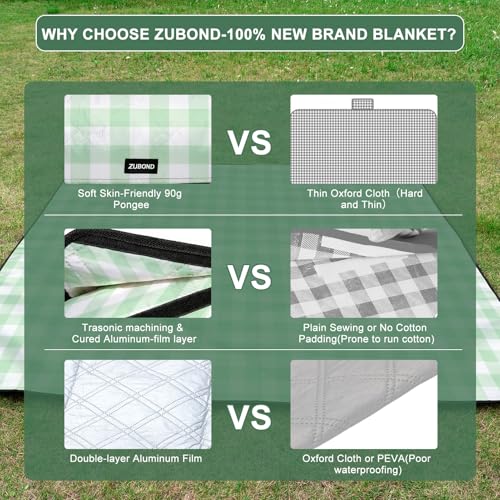 ZUBOND Large Picnic Blanket Outdoor Picnic Mat Waterproof Foldable 80''x80'', Beach Blanket Sandproof for LawnPark, Grass, Travel, Hiking, Camping Essentials, Vintage Gingham Picnic Blanket - color: Green White, size: 80 x 80 Inch