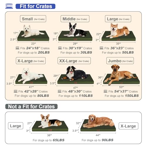 Comfort Dog Bed for Small Dogs & Cats, Waterproof Dog Crate Mat Orthopedic Egg Crate Foam with Washable Removable Cover, Olive Green - color: Olive Green, size: 23.0"L x 17.0"W x 2.5"Th