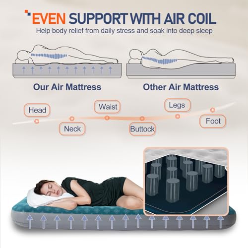 DIMAR GARDEN Single Size Air Mattress Inflatable Bed Sleeping Pad for Camping, Patterned Flocking Blue - size: Single