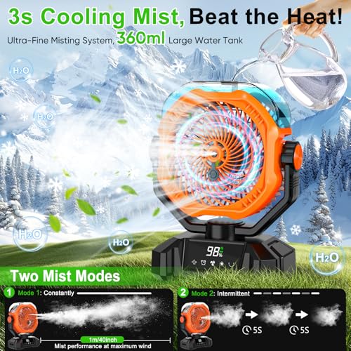 Portable Misting Fan, 20000mAh Rechargeable Camping Fan with 360mL Water Tank & LED Lantern, 5 Speed Wind Battery Powered Protable with Mist For Patios, Camping, Travel, Beach - size: 20000mah-misting