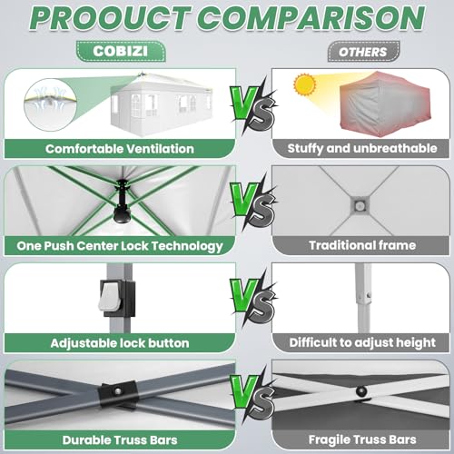 COBIZI 10x20 Pop Up Canopy Tent with 6 Removable Sidewalls, One Push Party Tent Outdoor Waterproof Event Canopy with Air Vent for Parties Commercial Wedding, 3 Height, Carry Bag, Sandbag, White - color: White, size: 10x20【with 6 sidewalls】