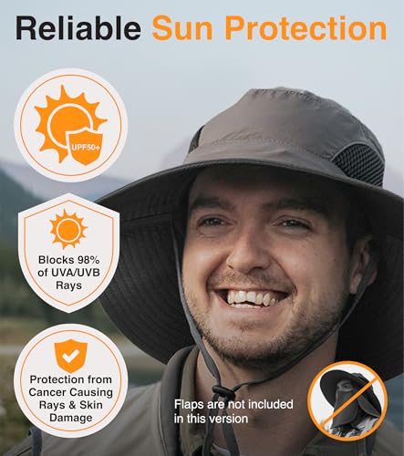 GearTOP Wide Brim Sun Hat for Men & Women, UPF 50+ Fishing Hat with Detachable Neck Flap & Face Cover Gardening Boonie Sunhat - color: Dark Gray No Flaps