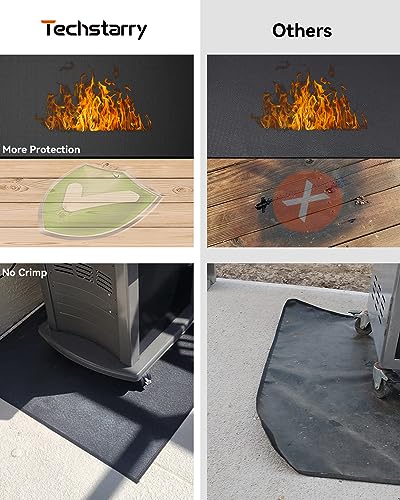 29×29 inch Heavy Duty Large Under Grill Mats for Outdoor Grill, Double-Sided Fireproof, Waterproof, Oil Proof Deck and Patio Protector, BBQ Mat Grill Floor Mats Fireplace Fire Pit Mat - size: 29×29 inch