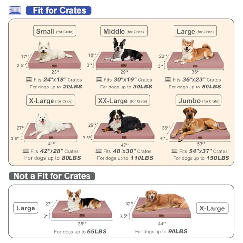 Outdoor Dog Bed for Small Dogs & Cats, Waterproof Dog Crate Mat Orthopedic Egg Crate Foam with Washable Removable Oxford Cover, Pink - color: Pink, size: 23.0"L x 17.0"W x 2.5"Th