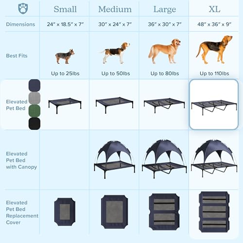 Elevated Dog Bed - 48x35.5-Inch Portable Pet Bed with Non-Slip Feet - Indoor/Outdoor Dog Cot or Puppy Bed for Pets up to 110lbs by PETMAKER (Gray) - color: Gray, size: X-Large
