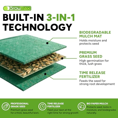 Growtrax Biodegradable Grass Seed Mat, Year Round Green - 50 Sq Ft Quick Fix Roll - Growing Solution for Lawns, Dog Patches and Shade - Just Roll Water & Grow -Not Fake or Artificial Grass - size: 50sqft
