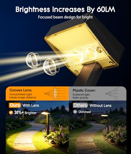 ELECLINK Solar Pathway Lights Outdoor, 8 Pack Garden Lights Solar Powered Path Lights with Bigger LED Lens, 2 Light Modes Waterproof Outdoor Solar Light for Yard Driveway Walkway Landscape Patio Lawn - size: 8 Pack