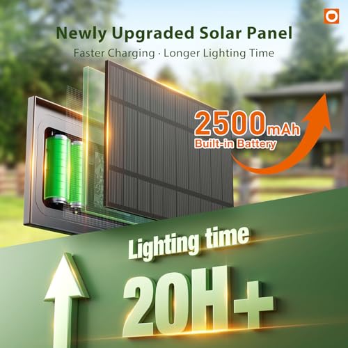 addlon 50FT Solar String Lights Outdoor Waterproof with Remote, G40 Globe Solar Patio Light with 27 LED Shatterproof Bulbs, 3 Modes, Dimmable Hanging for Outside Backyard Party - size: 50FT