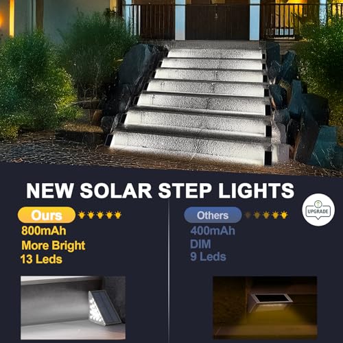 AUDLES LED Solar Step Lights Waterproof Outdoor Stair Lights, Solar Deck Light Outdoor Decor IP67 Solar Decoration Light for Yard, Patio, Garden, Walkways, Front Door, Pathway, Driveway, Porch 2PK - color: Cool White, size: 2 Pack