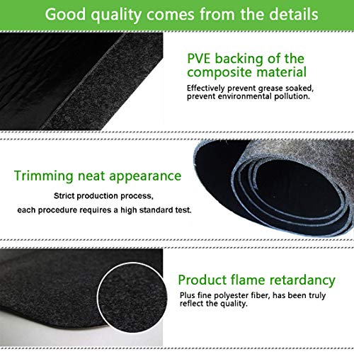 Tirifer Fire Resistant Fireplace Hearth Mat, Gas Grill Splatter Mat Heat Resistant Non Stick BBQ Patio Protector Grilling Gear, Backyard Floor Protective Rug(60'' x 36'') - size: 60'' x 36''