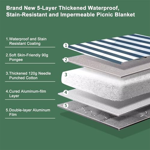 ZUBOND Picnic Blanket 80''x100'', Waterproof Sandproof Beach Outdoor Camping Mat Extra Large Foldable Gingham Big Travel Essential Accessories Gift Park Patio Lawn Garden Grass Ground Music Festival - color: Blue White, size: 80 x 100 Inch