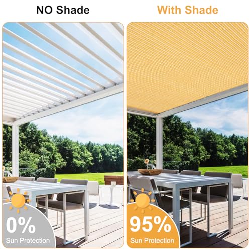 2' x 5' Yellow Sun Shade Sail Straight Edge with Grommets UV Block & Water Permeable Canopy Cover for Patio, Garden, Backyard, Yard & Outdoor - color: Yellow, size: 2' x 5'