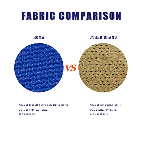 5' x 7' x 9' Blue Sun Shade Sail Triangle Canopy, 95% UV Blockage Awning Shelter Fabric Cloth Screen for Patio Outdoor Backyard - Heavy Duty Commercial Grade (Custom Size - Made in USA) - color: Blue, size: 5' x 7' x 9'