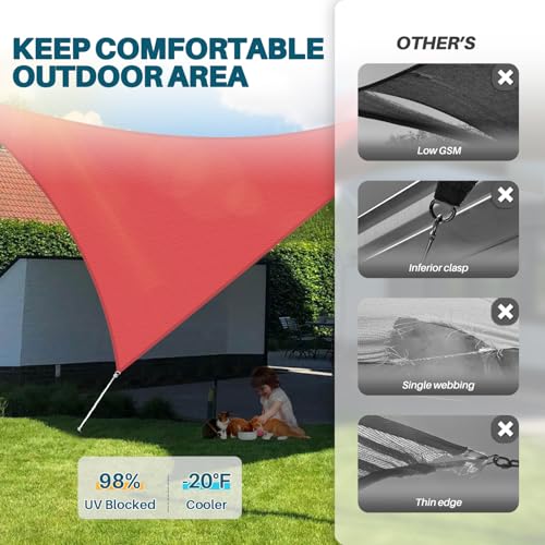 Coarbor 3' x 3' x 3' Sun Shade Sail Canopy Sunshade Outdoor Heavy Duty Triangle Fabric Cloth Screen for Patio Garden Yard Deck Pergola Canopy (Red) - color: Red, size: 3'x3'x3'