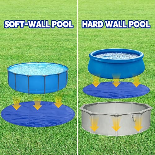RAINDEWAY 8FT Pool Liners,Swimming Pool Ground Cloth,Multipurpose Round Tarp for Under Pool,Easy to Fold Pool Liner Pad for Above Ground Pool Mat Protector Pad Prevents Punctures Pool,Durable,Blue - size: 8ft
