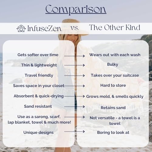 InfuseZen Stonewashed Turkish Bath & Beach Towel –100% Organic Turkish Cotton - Soft, Lightweight, Absorbent - Quick Dry, Sand Free - Swim, Pool, Shower, Travel - Peshtemal, Hammam Spa Towel - Coral - color: Coral