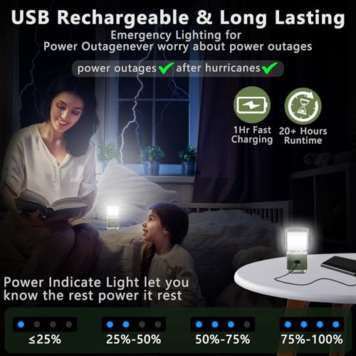 Portable Camping Lantern Rechargeable -4inch, 2000LM LED Camping Lights Lantern with Redlight&20Hours Runtime& Stepless Dimming, Hurricane Emergency Lights for Power Outages, Waterproof Camping Lamp