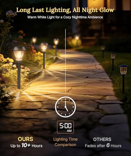 XMCOSY+ Solar Pathway Lights Outdoor, 8 Pack Decorative Crackled Glass Garden Lights, Soft Warm White Glow, Auto On/Off Waterproof Landscape Lighting for Yard Walkway Patio - size: 8 Packs