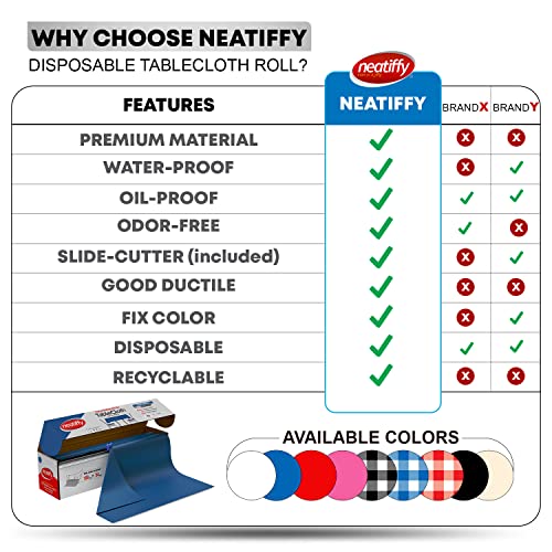 Neatiffy Disposable Plastic Table Cloth Roll | 54 in x 108 Ft Waterproof Tablecloth | Table Cover for Rectangle, Square, Round Oval Tables | Picnic, Party, Banquet, Birthdays, Weddings - Royal Blue - color: Royal Blue
