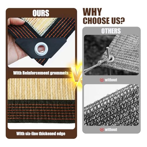 90% Sun Shade Cloth for Garden, 3.3 * 6.5FT Heavy Duty Shade Tarp with Grommets & Reinforced Edges - UV Resistant Sunblock Net for Patio, Backyard, Greenhouse, Kennel, Pergola, Yellow - color: beige, size: 3.3*6.5ft