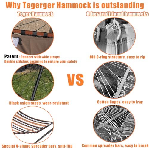 TegerDeger 12FT 2 Person Hammock with Stand Included 55 x 79IN Large Hammock 450LB Capacity with Hardwood Spreader Bar & Nylon Rope for Outside, Patio, Garden, Backyard, Beach - Deep Lake Blue 2 - color: Lake Blue