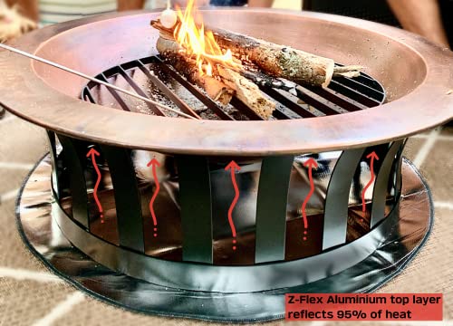 Newtex FirePad Deck Protector - Perfect for Fire Pits, BBQ, Smokers, Grills - Protects Porch, Patio, Deck, Wood, Grass, Stone, Composite from Burns - Heat Resistant Fire Pit Mat (24") - size: 24 inch