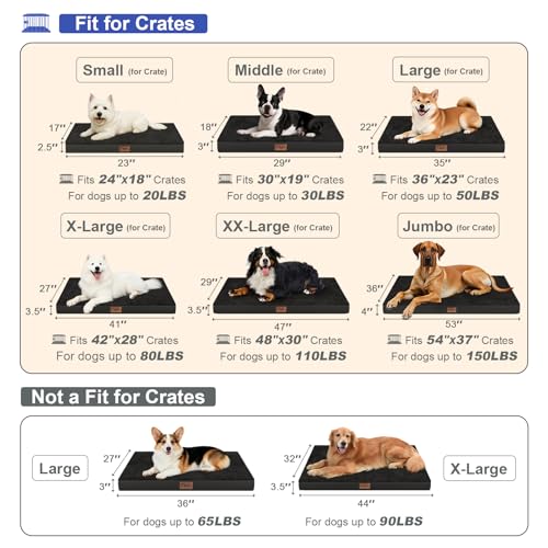 Comfort Dog Bed for Small Dogs & Cats, Waterproof Dog Crate Mat Orthopedic Egg Crate Foam with Washable Removable Cover, Black - color: Pure Black, size: 23.0"L x 17.0"W x 2.5"Th