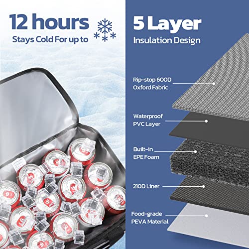 Maelstrom Portable Collapsible Soft Cooler Bag – 24/30/60 Cans Double-Deck Leakproof Ice Chest for Beach, Camping & Grocery - color: Grey, size: 30 Can