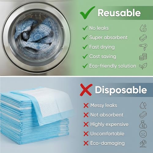 Dog Pee Pads Training Pads Upgrade Triple Thickness All-Purpose Super Absorbent & Leak-Proof, Quick Dry and Leak-Proof and Odor Control (Blue/Multi, 18" x24" x2PCS) - color: Blue/Multi, size: 18" ×24"(pack of 2)