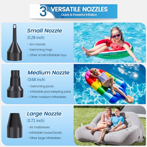 Electric Air Pump for Inflatables, VANNPOOY Portable Air Mattress Pump, Quick Inflate Deflate Plug in Air Pump with 3 Nozzles, Blow up Pool Float Inflator Pump for Airbed Toys Boat Couch Swimming Ring