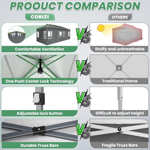 COBIZI 10x20 Pop Up Canopy Tent with 6 Removable Sidewalls, One Push Party Tent Outdoor Waterproof Event Canopy with Air Vent for Parties Commercial Wedding, 3 Height, Carry Bag, Sandbag, Gray - color: Gray, size: 10x20【with 6 Sidewalls】