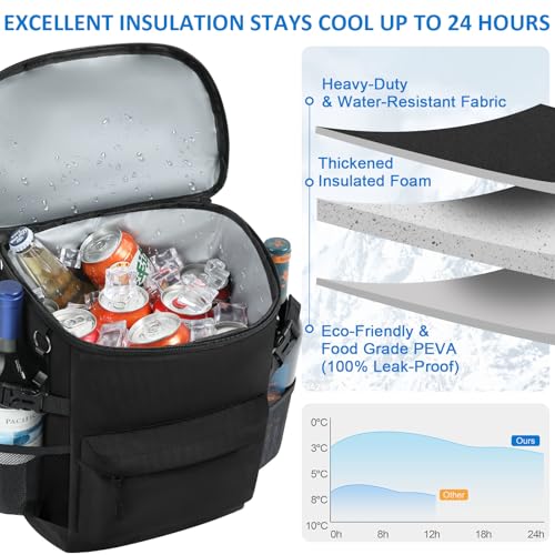 Tenot Cooler Backpack 33/40 Cans Backpack Coolers Insulated Leak Proof Soft Beach Cooler Bag for Men Women Ice Chest Backpack Camping Hiking Picnic Travel Cooler Lunch Backpack - color: Black, size: 33 Cans