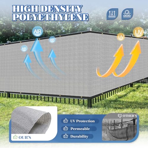 ECOOPTS 4'x20' Privacy Fence Screen Windscreen with Copper Grommets, Fit for Commercial Fence and Residential Garden Outdoor 90% UV Blockage, Cable Zip Ties Included (Gray)