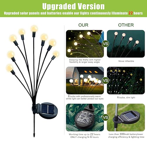 Flumy Solar Garden Lights Outdoor - 4 Pack 32 LED Firefly Lights Waterproof, Garden Decorations for Yard Patio Pathway Lawn Outside, Unique Gifts for Grandma Women, Solar Decor Warm White - size: 4 Pack