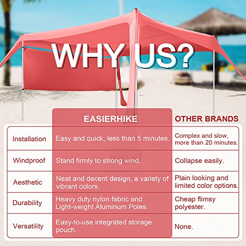 Beach Canopy Tent Shade with Sidewalls 10x10FT, 6.6FT Tall, UPF50+ Sun Shelter, Windproof & Water Resistant, Includes Guylines Sand Shovel Stability Poles, Easy Up for Beach Outdoor Camping Backyard - color: Orange