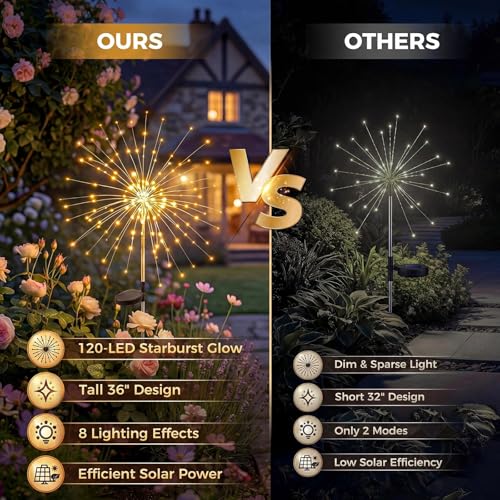 Solar Firework Lights, 6 Pack 120 LEDs 8 Lighting Modes Twinkle Solar Garden Lights Outdoor Waterproof for Yard Patio Walkway Pathway Party Wedding Balcony Decorative - Gifts for Women Mom - size: 6 Pack