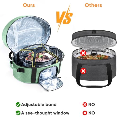Insulated Slow Cooker Carrying Bag for 6-8 Quart CrockPot and Hamilton Beach Slow Cooker with See-thought Window, Portable Carrier Case with Adjustable Band and Accessory Pocket - color: Teal