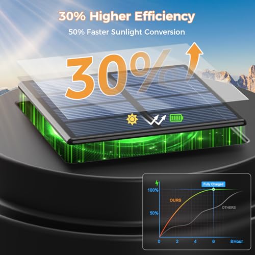 XMCOSY+ Solar Pathway Lights, 20 LM Bright Solar Lights Outdoor Waterproof IP65, Metal Outdoor Light for Outside Garden Path Yard Walkway Driveway (‎Black & Grey) - color: Black & Grey, size: 4 Packs
