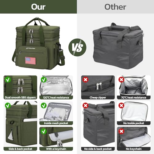 Maelstrom Lunch Box, 23L Insulated Lunch Bag, Expandable Double Deck Cooler Bag, Lightweight Leakproof Tote Bag With Side Tissue Pocket, Suit For Men and Women (G.Army Green with DIY Hook-and-Loop) - color: G.Army Green with DIY Hook-and-Loop