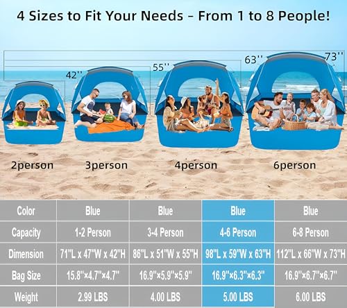 Beach Tent, Portable Sun Shelter for 2/3/4/6-8 Person with UPF 50+ UV Protection, Easy Setup Waterproof Beach Shade Canopy Cabana for Family Outdoor and Picnics, Fishing with Carrying Bag - color: Blue, size: Spacious 4-Person
