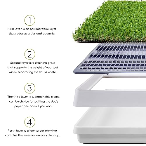 SunTurf Dog Grass Pad with Tray, Dog Litter Box, Porch Potty for Puppy Pee Training, Indoor Portable Fake Grass Pee Pad System, Artificial Grass + Pee Pad Holder
