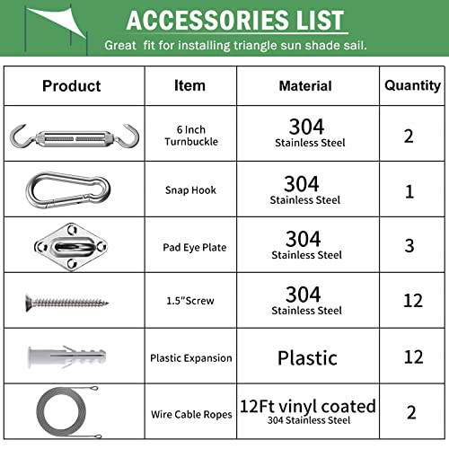 32 Pcs Shade Sail Hardware Kit with 304 Stainless Steel Wire Rope Cable for Triangle Shade Sail Installation,6 inch Sun Shade Sail Hardware for Garden,Outdoors,DIY Crafts - size: 32 Pcs Hardware Kits+cables for Triangle