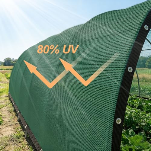 80% Garden Shade Cloth Sun Shade Fabric – UV Resistant Durable Sunblock Netting for Plants,Outdoor Patio,and Greenhouse Coverage[Green 8×16FT] - size: 8×16FT