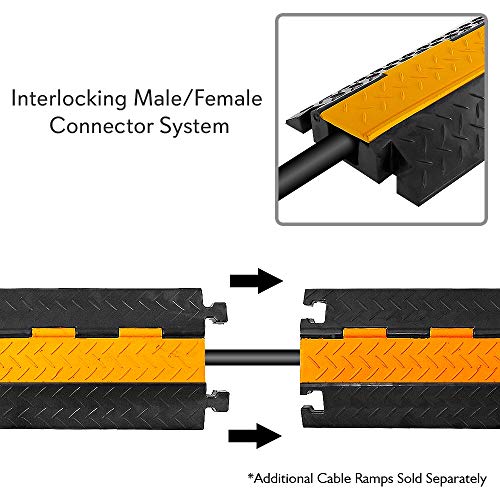 Pyle Durable Cable Protective Ramp Cover - Supports 11000 lbs, Single Channel Heavy Duty Cord Protection with Flip-Open Top Cover, 39.4”x5.11”x1.8” Cable Concealer for Indoor, Outdoor Use - PCBLCO102 - style: 1 Pack